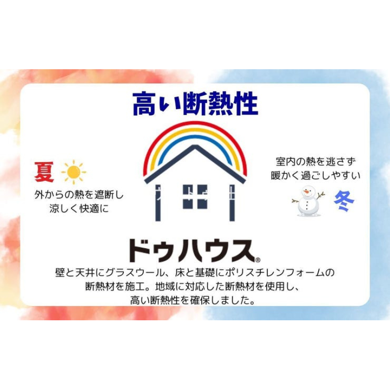 夏と冬の気温差が激しい山陰の気候に合わせた高い断熱性。 4462914