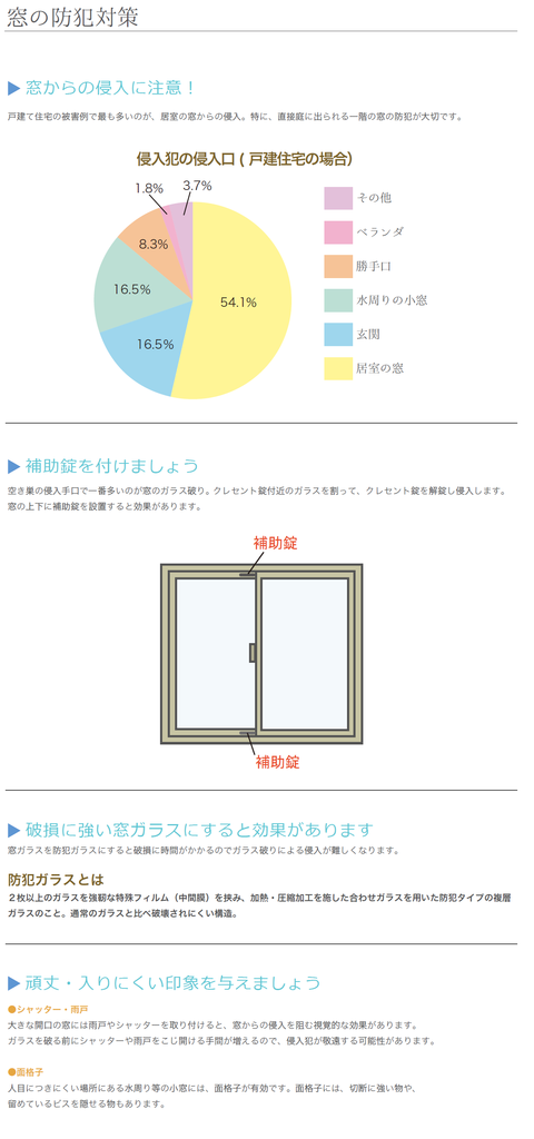 窓の防犯対策