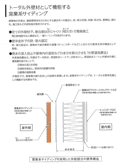 トータル外壁